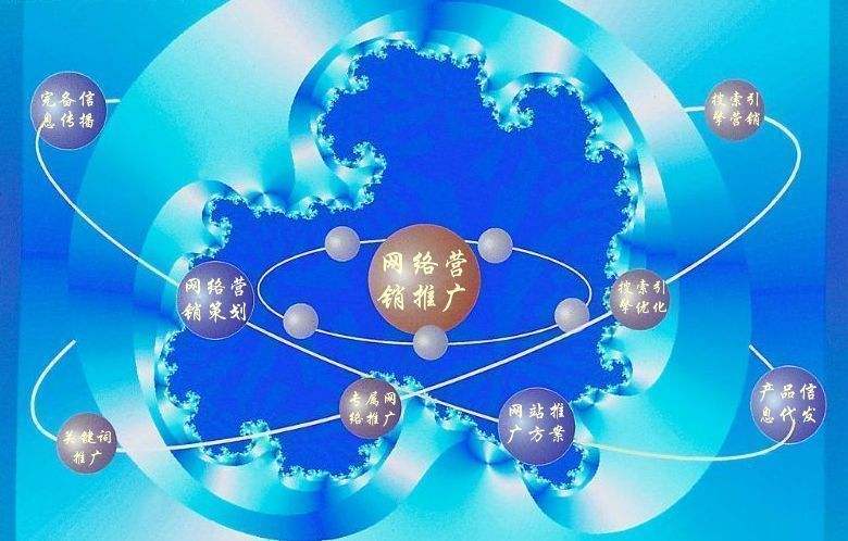 元阳新媒体运营企业需要掌握的网络推广技巧有哪些