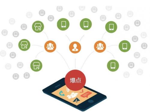 元阳为什么越来越多的企业通过软文营销来引流